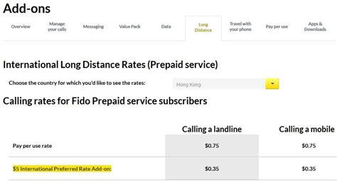 fido international rates.